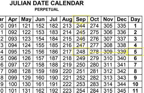 3digit today|today's 3 digit julian date.